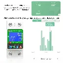 Smart Leakage Circuit Breaker 63A 2P Meter Wifi